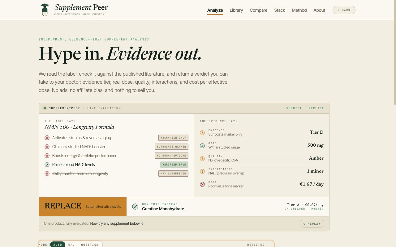 SupplementPeer — supplementpeer.com